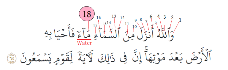  code hidden in the Quran The molecular weight of water 